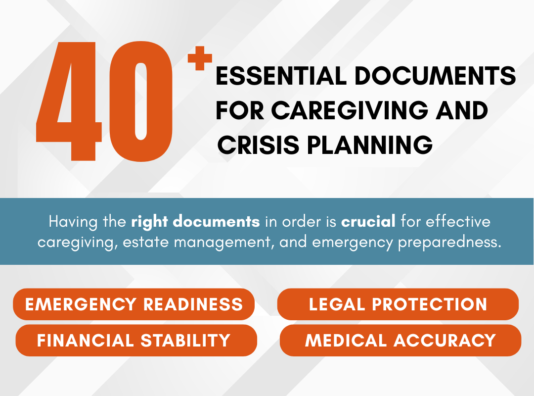 40 Essential Documents